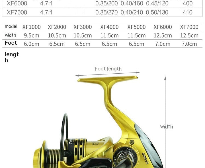 Reel in Your Next Adventure with the Xf1000-7000 Fishing Wheel!