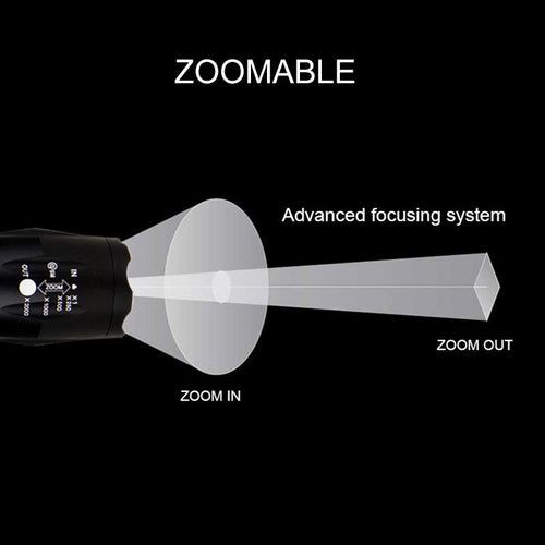 Portable Mini Flashlight LED ZOOM Torch Hunting Zoomable Flashlight