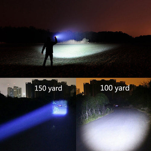 Portable Mini Flashlight LED ZOOM Torch Hunting Zoomable Flashlight